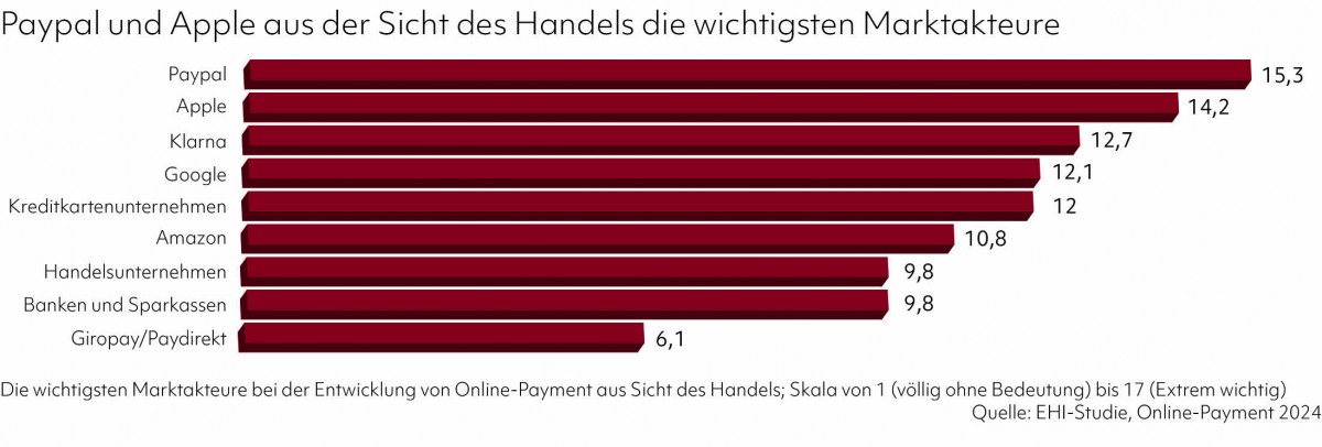 bum_2024-06_256_i_bis_iv_karten-news_abb.1.jpg