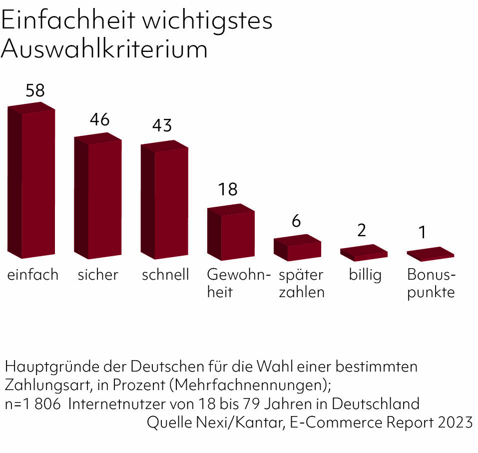 bum_2024-06_256_i_bis_iv_karten-news_abb.2.jpg