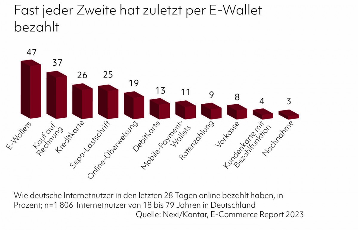 bum_2024-06_256_i_bis_iv_karten-news_abb.3.jpg