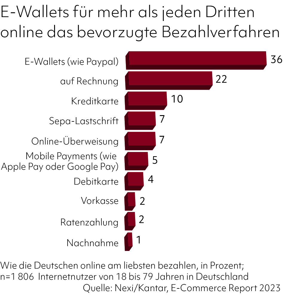 bum_2024-06_256_i_bis_iv_karten-news_abb.4_0.jpg