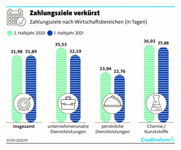 1._zahlungsziele_so-21_350dpi_0_vxl.jpg