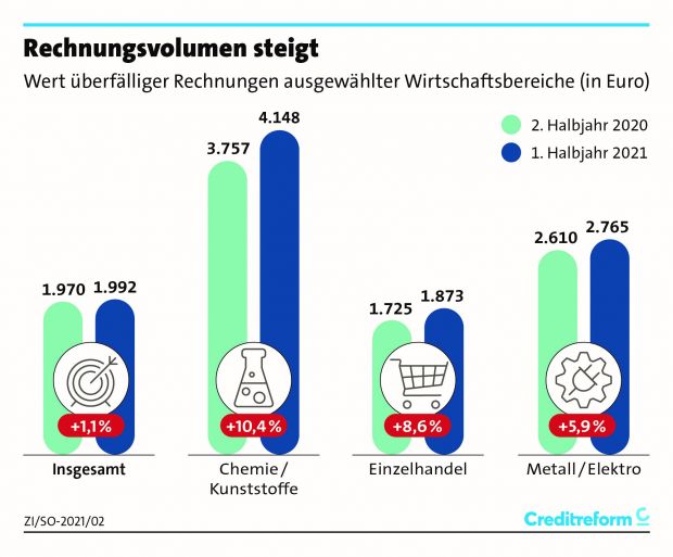 2._rechnungswert_so-21_350dpi_0_vxl.jpg