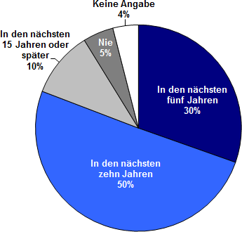 abbildung_1_0.png