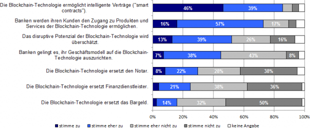 abbildung_2_vxl.png