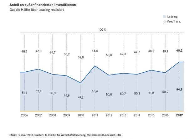 bdl_grafik_vxl.jpg