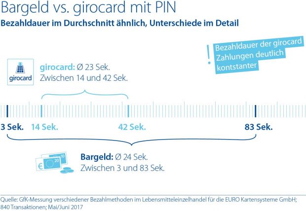 bezahldauer_vxl.jpg