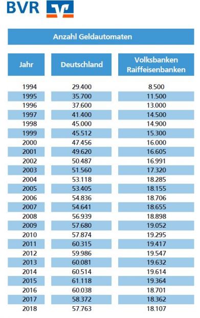 bvr_geldautomaten_vxl.jpg