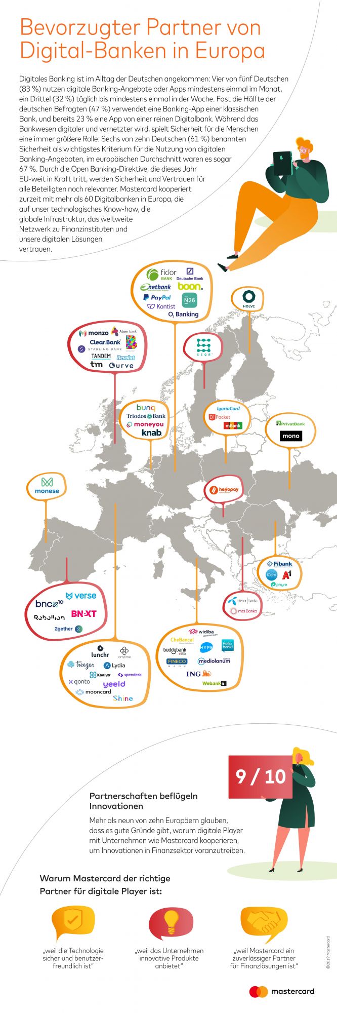 digital_banking_map_mastercard_0.jpg