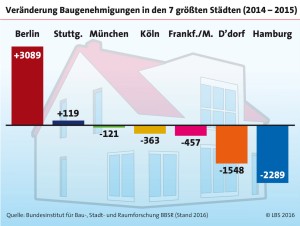 grafik_infodienst_01_2017_web300x0_0.jpg