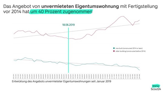 immobilienscout.jpg