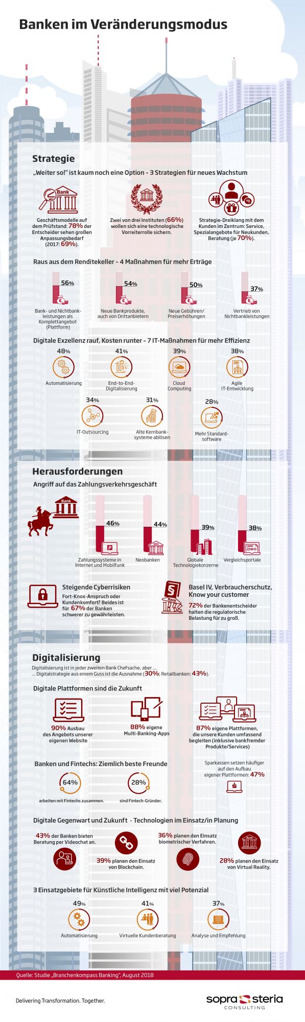 infografik_banking_0.jpg