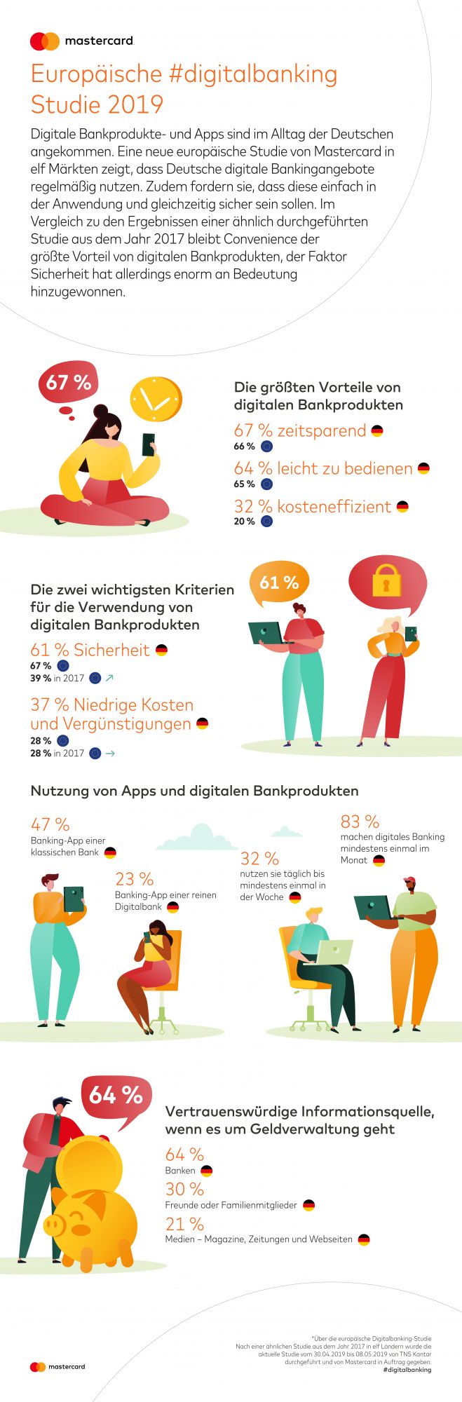 infografik_mastercard_.jpg