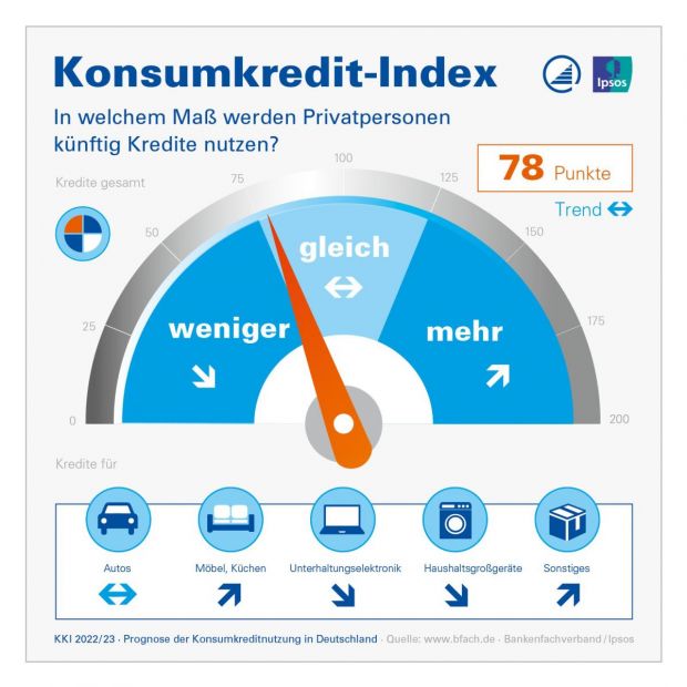 kki_2022_2023_bfach_infografik_vxl.jpg