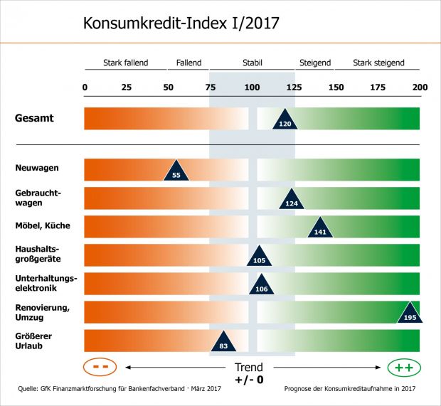 kki_i-2017_bfach_grafik_vxl.jpg