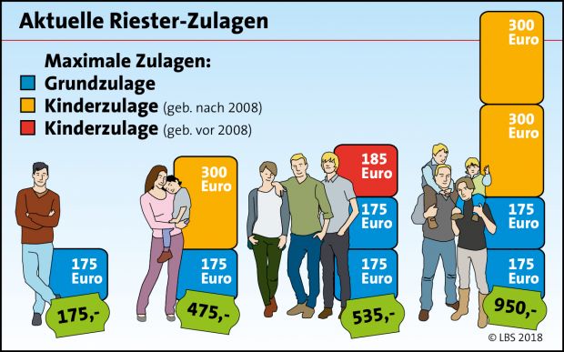 lbs_infodienst_10_2017_grafik_vxl.jpg