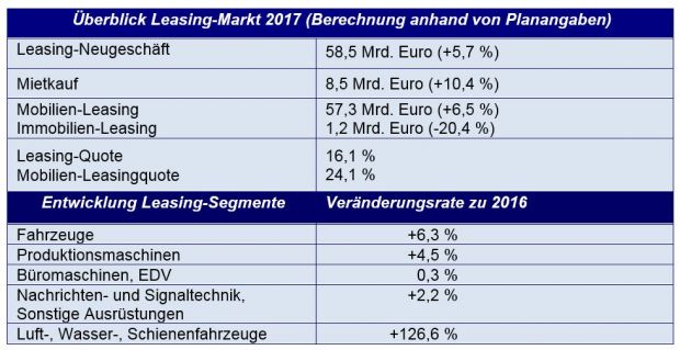 leasing_markt_vxl.jpg