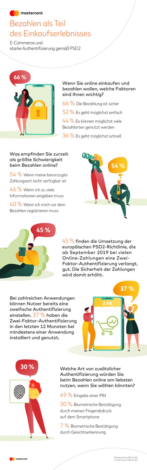 mastercard_bezahlen_gfk_2019_0.jpg