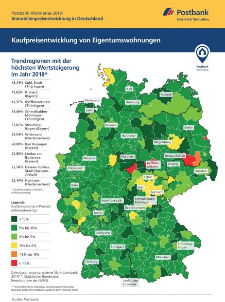 postbank-wohnatlas_kaufpreisentwicklung_0319_vxl.jpg