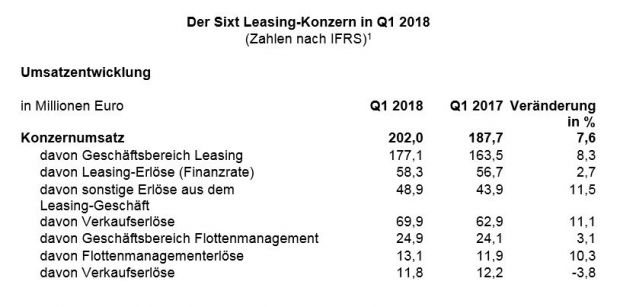 sixt_3_vxl.jpg