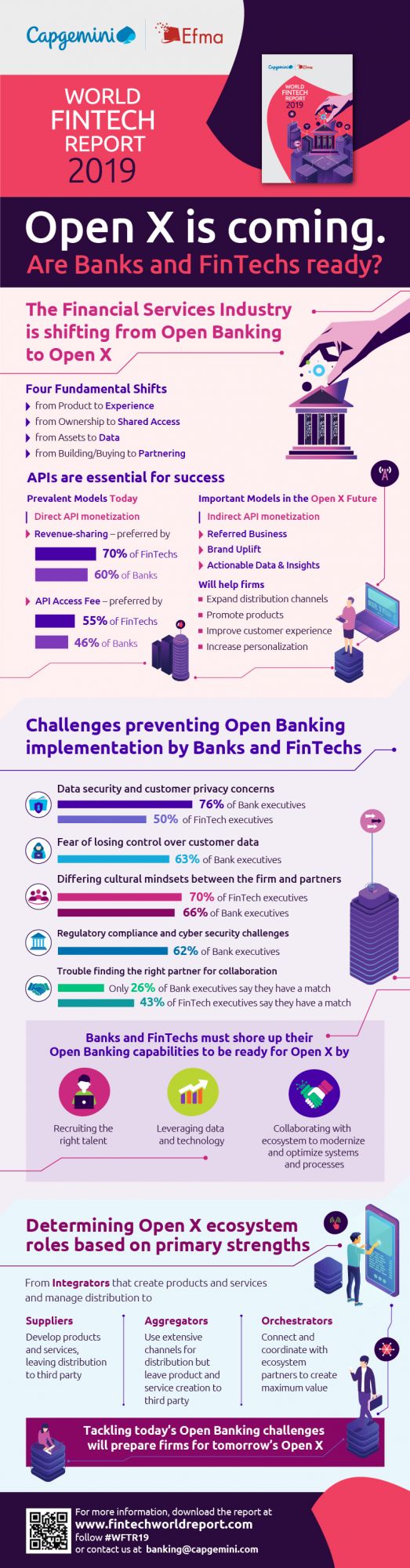 wftr_2019_infographic.jpg