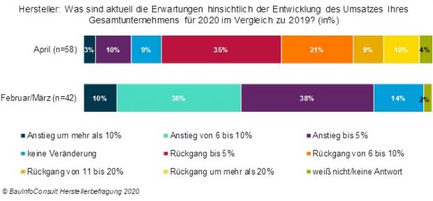 bauinfo_grafik2_vxl.jpg