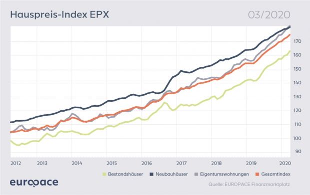 epx_marz_2020-de_vxl.jpg