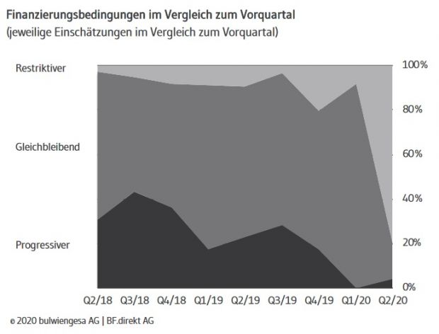 finanzierungsbedingungen_vxl.jpg