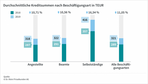 200713_grafiken_pressemitteilung_juli-2020_beschaeftigung_web_vxl.png