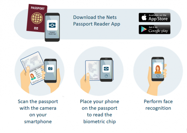 funktionsweise_nets_passport_reader_vxl.png