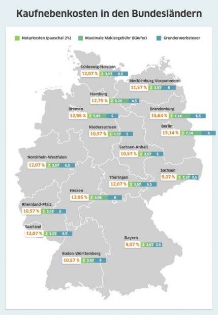 gesetz-zur-teilung-der-maklerprovision-niedrigere-kaufnebenkosten-k-nnen-finanzierung-erleichtern_vxl.jpg