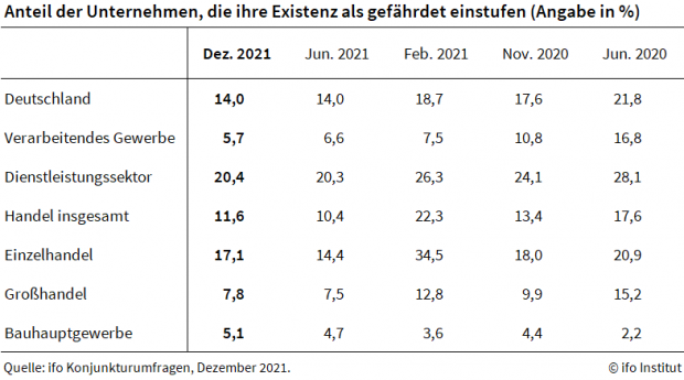 ifo-existenz-1-en_vxl.png