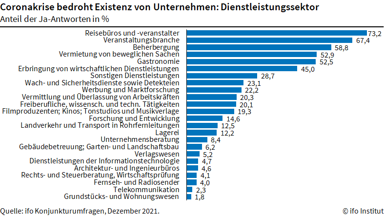 ifo-existenz-3-de.png