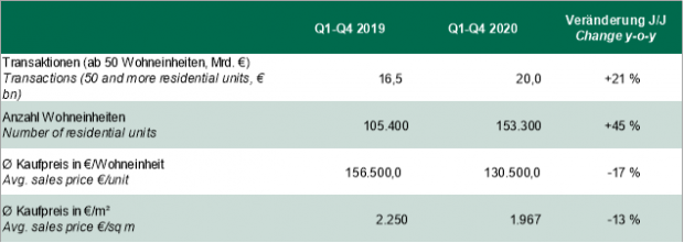 markt_fuer_wohnimmobilien_vxl.png