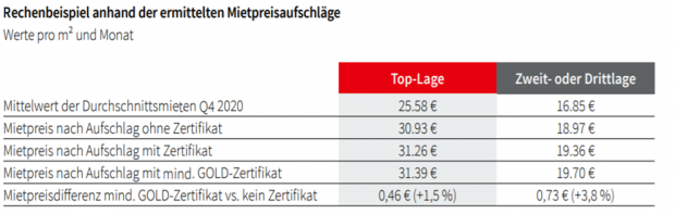 rechenbeispiel_vxl.png