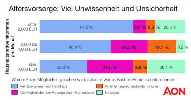 viel_unsicherheit_v7_vxl.jpg