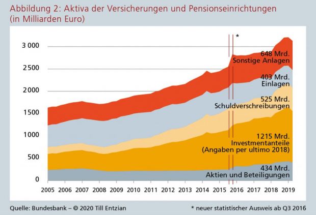 zfgk_2020-16_entzian_abbildung02_vxl.jpg