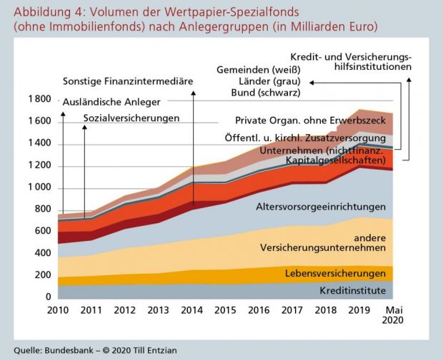 zfgk_2020-16_entzian_abbildung04_vxl.jpg