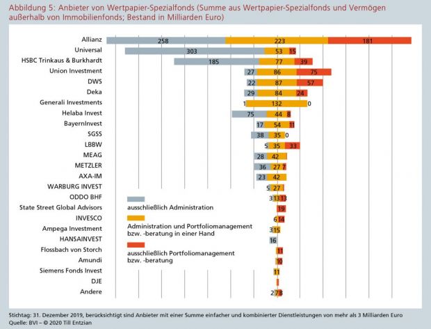 zfgk_2020-16_entzian_abbildung05_vxl.jpg